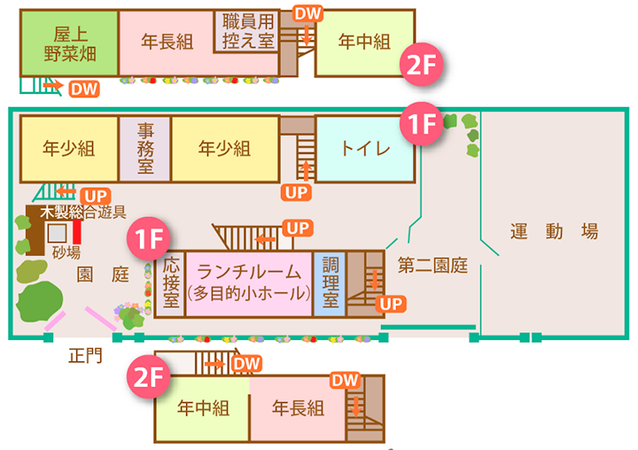 園内案内図